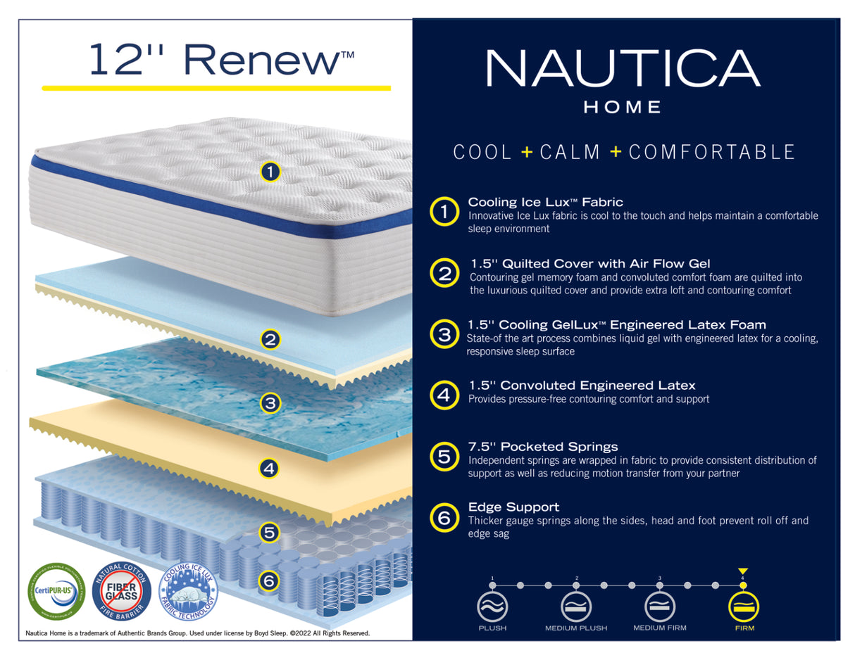 Renew 12 Inch Hybrid Mattress