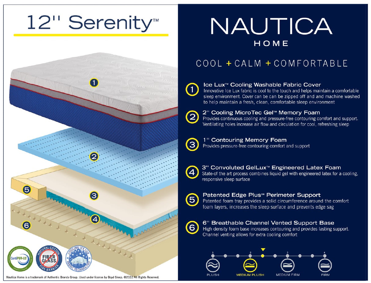 Serenity 12 Inch Memory Foam Mattress Featuring Ice Fiber Cool Touch Fabric